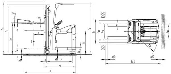 Electric Counterbalance Forklift